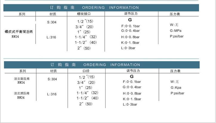 企业微信截图_20230308101124.png