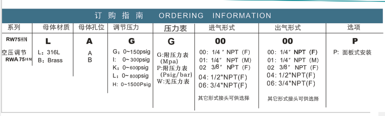 企业微信截图_20230308104736.png