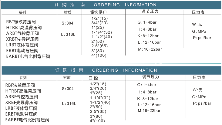 企业微信截图_20230308110930.png