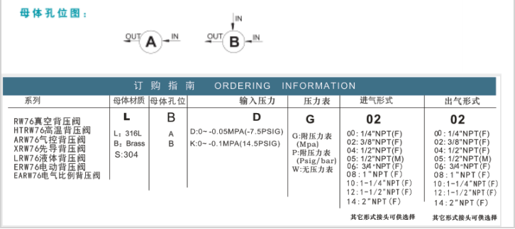 企业微信截图_20230308104345.png