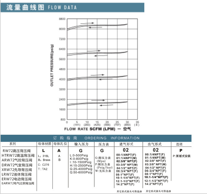 企业微信截图_20230308110249.png