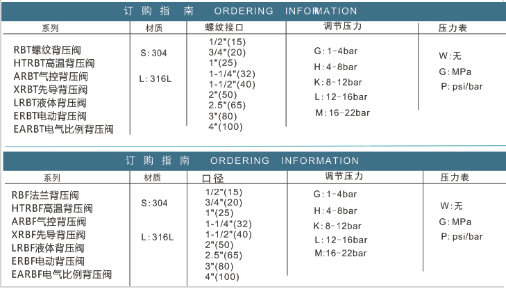 企业微信截图_20230308104223.png