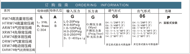 企业微信截图_20230308093959.png