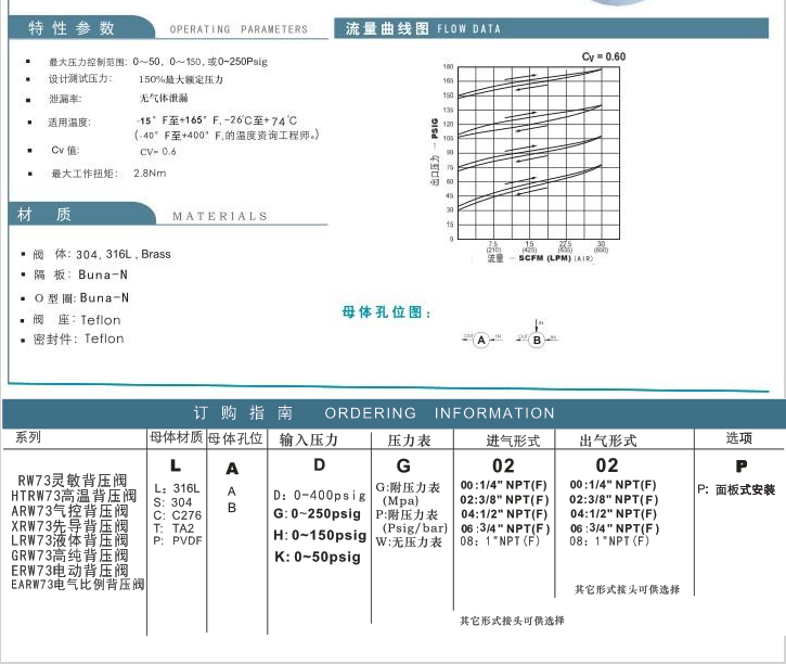 企业微信截图_20230308133607.png