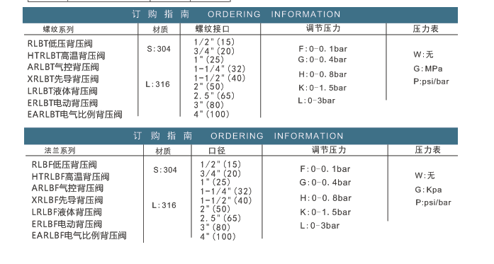 企业微信截图_20230308092708.png