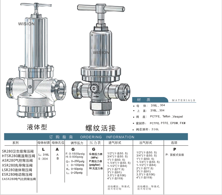 企业微信截图_20230308095219.png