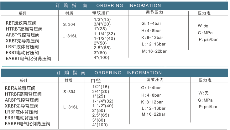 企业微信截图_20230308090647.png