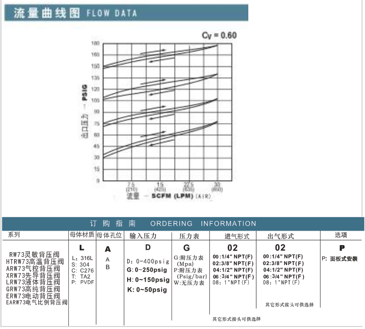 企业微信截图_20230308110104.png