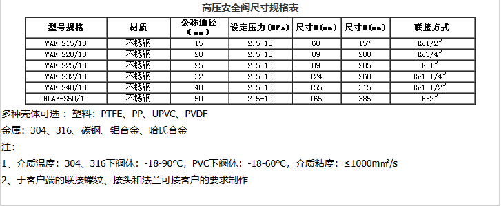企业微信截图_20230308114922.png