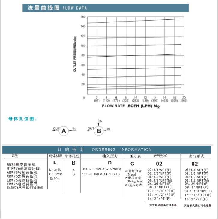 企业微信截图_20230308094506.png