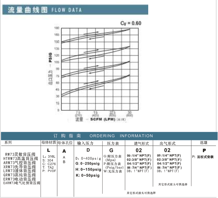 企业微信截图_20230308093136.png