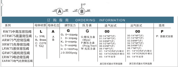 企业微信截图_20230308091709.png