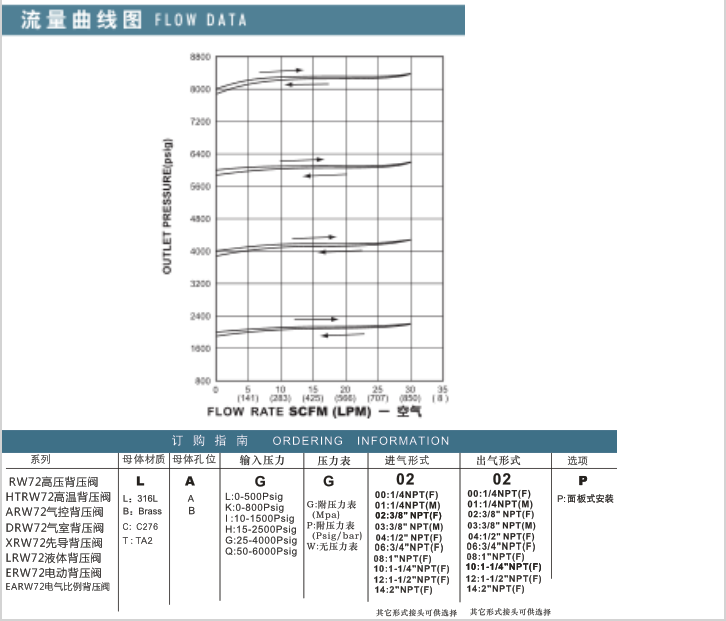 企业微信截图_20230308103631.png
