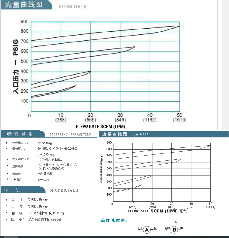 企业微信截图_20230308104728.png