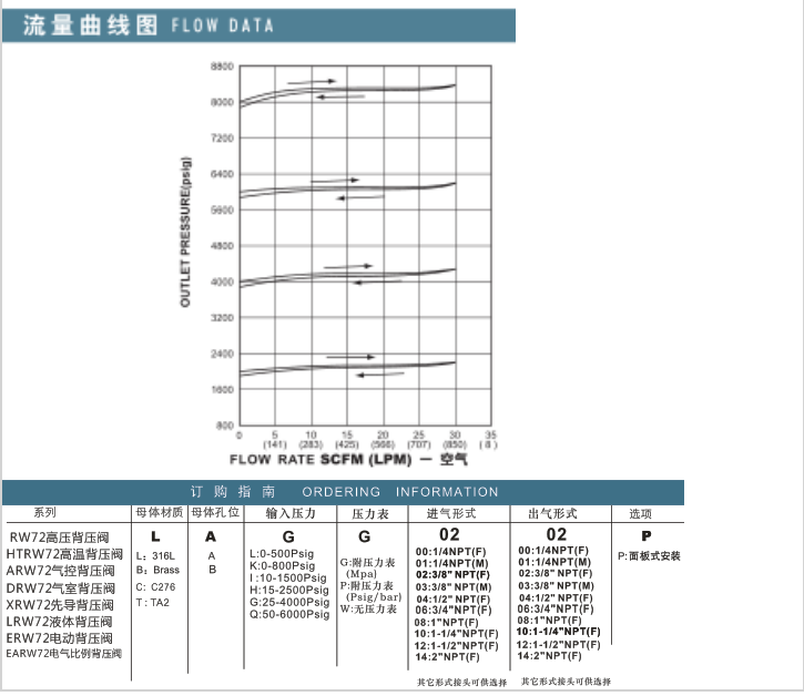 企业微信截图_20230308111919.png
