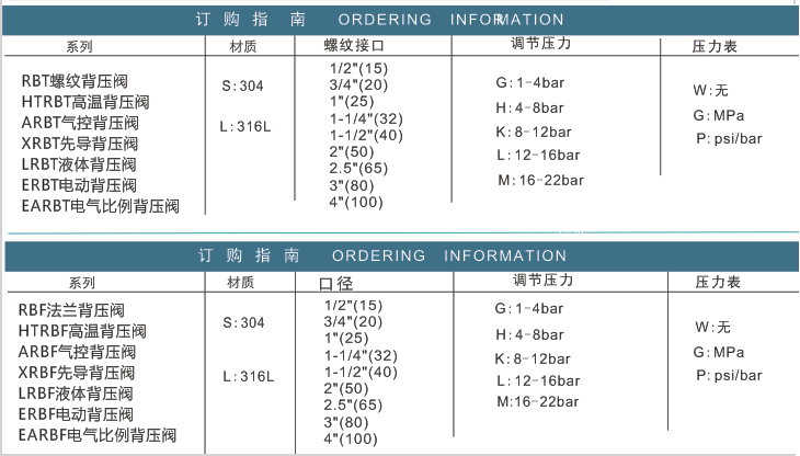 企业微信截图_20230308093749.png