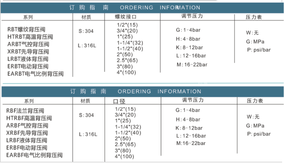 企业微信截图_20230308134526.png