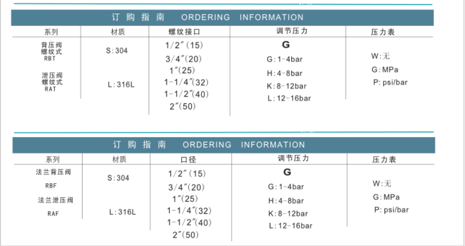 企业微信截图_20230308134320.png