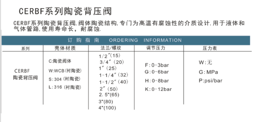 企业微信截图_20230308134905.png