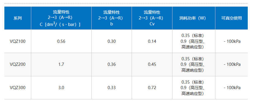 企业微信截图_20230309133500.png