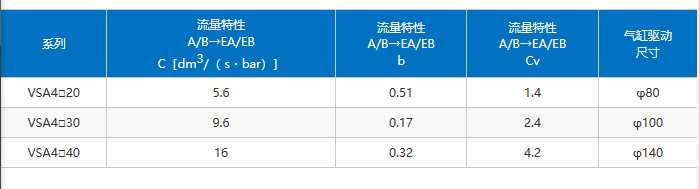 企业微信截图_20230309145452.png