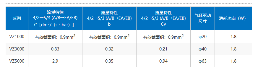 企业微信截图_20230309113656.png