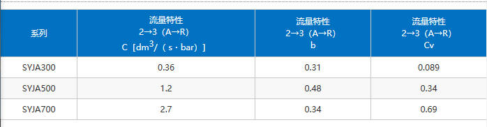 企业微信截图_20230309145619.png