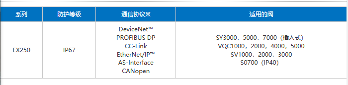 企业微信截图_20230309143126.png