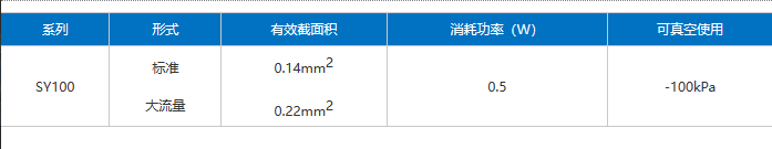 企业微信截图_20230309140249.png