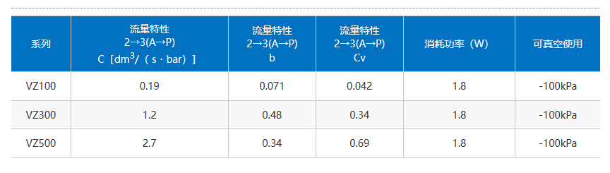 企业微信截图_20230309133629.png