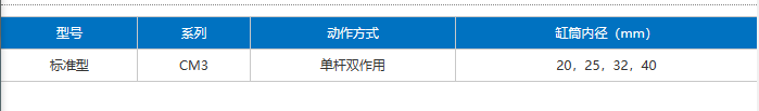 企业微信截图_20230309154259.png