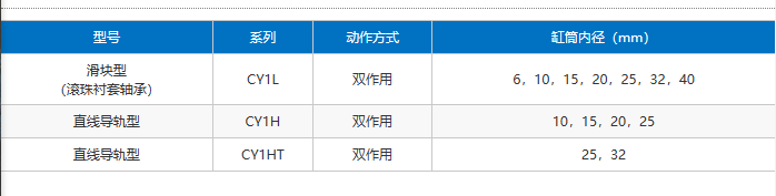 企业微信截图_20230309170627.png