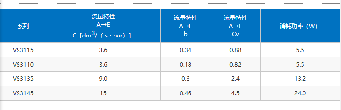 企业微信截图_20230309142225.png