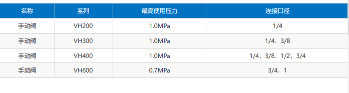 企业微信截图_20230309151308.png