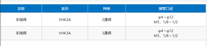 企业微信截图_20230309151114.png