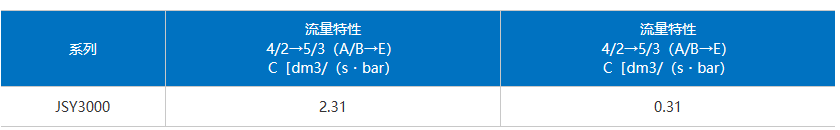 企业微信截图_20230309105650.png