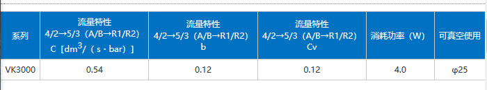企业微信截图_20230309141519.png
