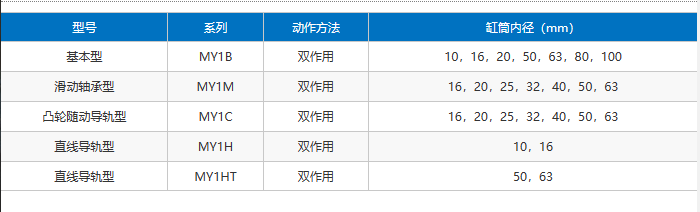企业微信截图_20230309165425.png