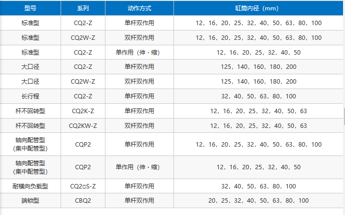 企业微信截图_20230309161417.png