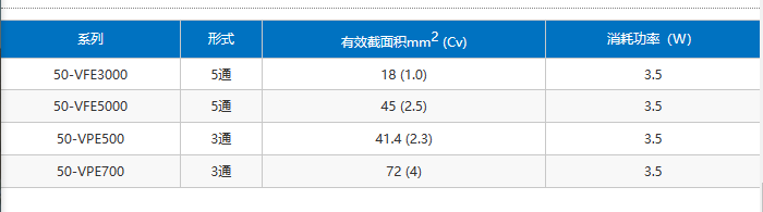 企业微信截图_20230309152837.png