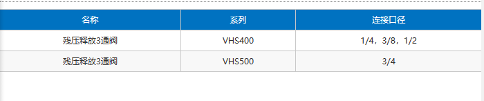 企业微信截图_20230309151631.png