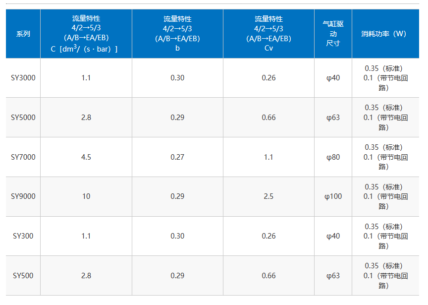 企业微信截图_20230309111445.png