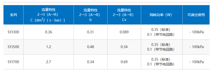 企业微信截图_20230309133338.png