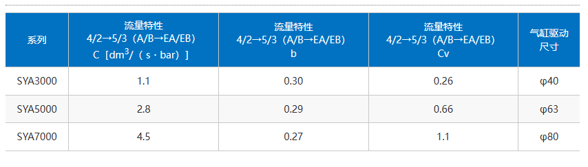 企业微信截图_20230309144359.png