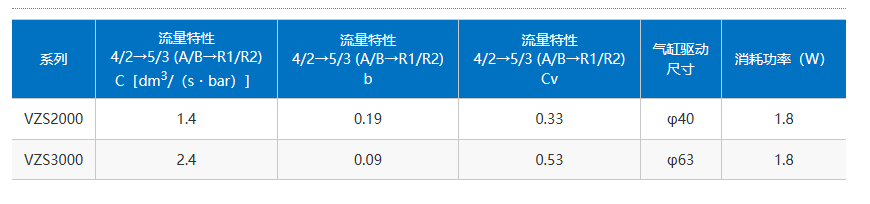 企业微信截图_20230309115214.png