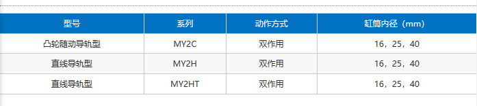 企业微信截图_20230309165622.png
