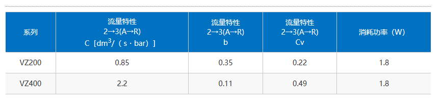 企业微信截图_20230309133911.png