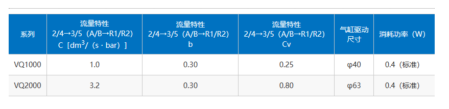 企业微信截图_20230309114111.png