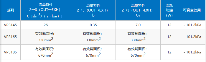企业微信截图_20230309134544.png