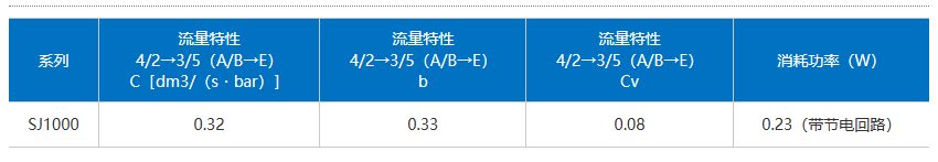 企业微信截图_20230309110646.png